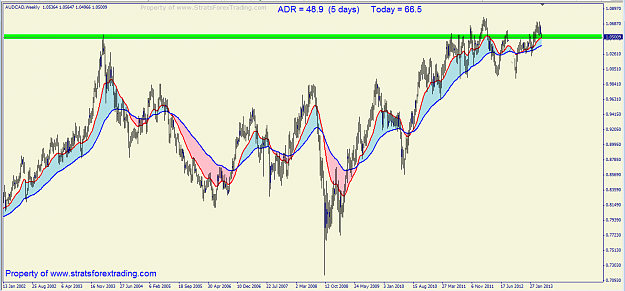 Click to Enlarge

Name: audcadBOSS.png
Size: 57 KB