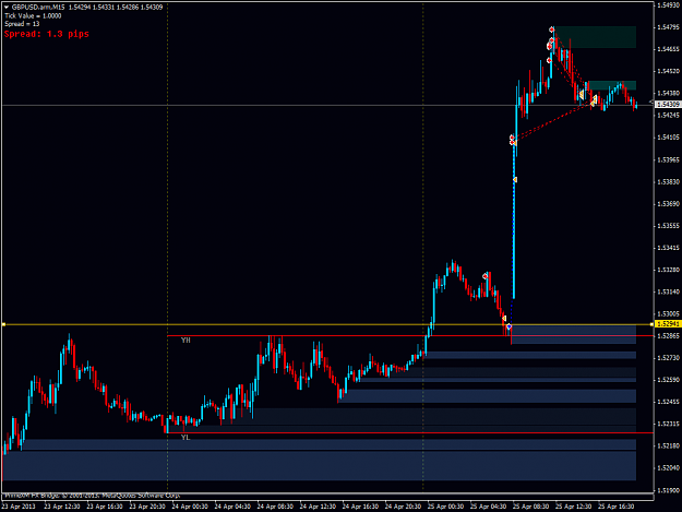 Click to Enlarge

Name: gbpusd.armm15.png
Size: 46 KB