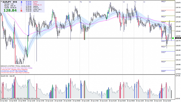 Click to Enlarge

Name: eurjpym15.png
Size: 89 KB
