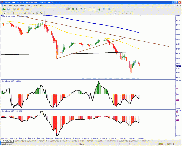 Click to Enlarge

Name: usdchf66.gif
Size: 43 KB