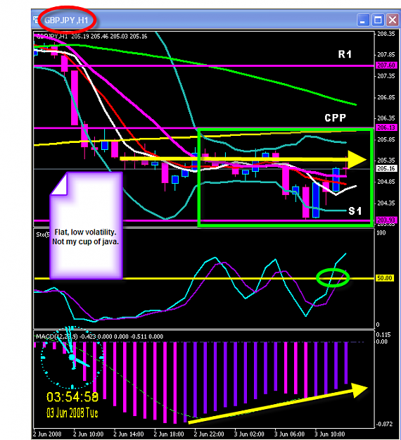 Click to Enlarge

Name: Monday chart.png
Size: 42 KB