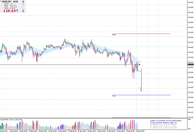 Click to Enlarge

Name: apr 2013 - 324.png
Size: 30 KB