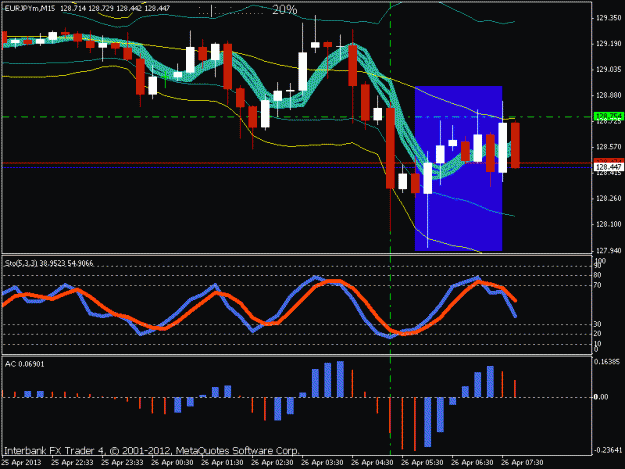 Click to Enlarge

Name: eurjpy 04-25-13 c.gif
Size: 19 KB