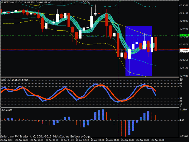 Click to Enlarge

Name: eurjpy 04-25-13 c.gif
Size: 19 KB