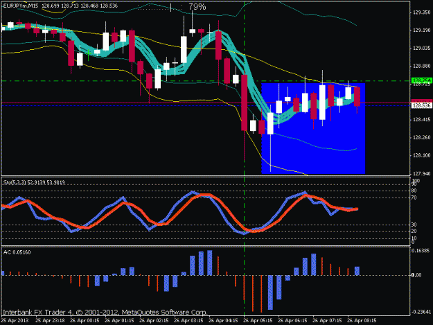 Click to Enlarge

Name: eurjpy 04-25-13 d.gif
Size: 19 KB