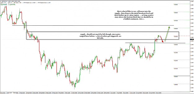 Click to Enlarge

Name: 26-04-2013 gbpusd.png
Size: 61 KB