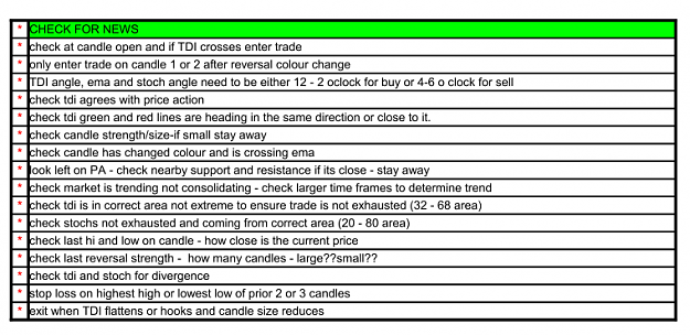 Click to Enlarge

Name: TDI Checklist.png
Size: 86 KB