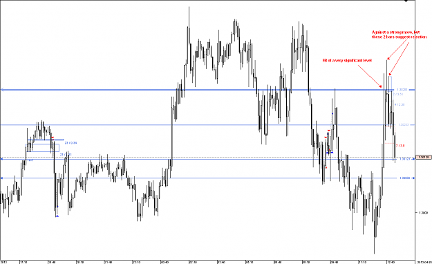Click to Enlarge

Name: fr062_eurusd m15.png
Size: 24 KB