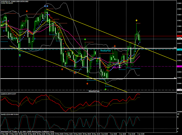 Click to Enlarge

Name: chart1429.PNG
Size: 87 KB