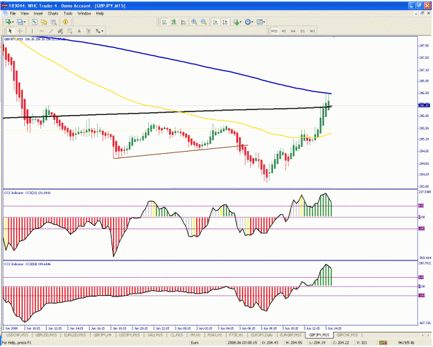 Click to Enlarge

Name: gbpjpy.gif
Size: 42 KB