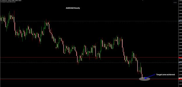 Click to Enlarge

Name: AUDCAD hourly TP 26-04.jpg
Size: 164 KB