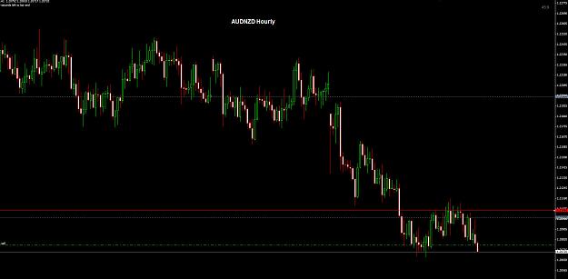 Click to Enlarge

Name: AUDNZD Hourly 26-04.jpg
Size: 170 KB