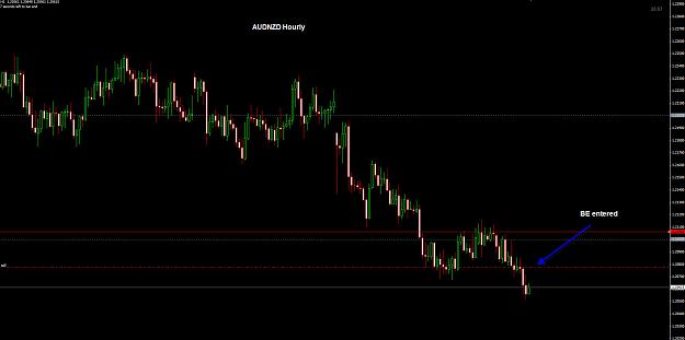 Click to Enlarge

Name: AUDNZD Hourly 26-04 BE.jpg
Size: 159 KB