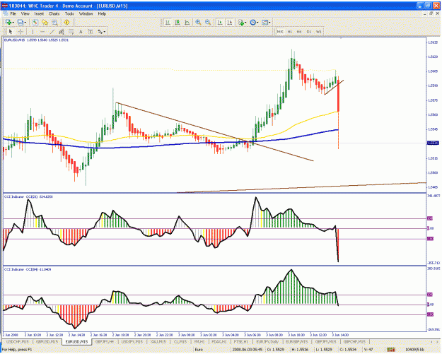 Click to Enlarge

Name: eurusd.gif
Size: 44 KB
