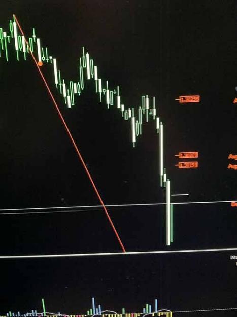 Click to Enlarge

Name: chart2.jpg
Size: 37 KB