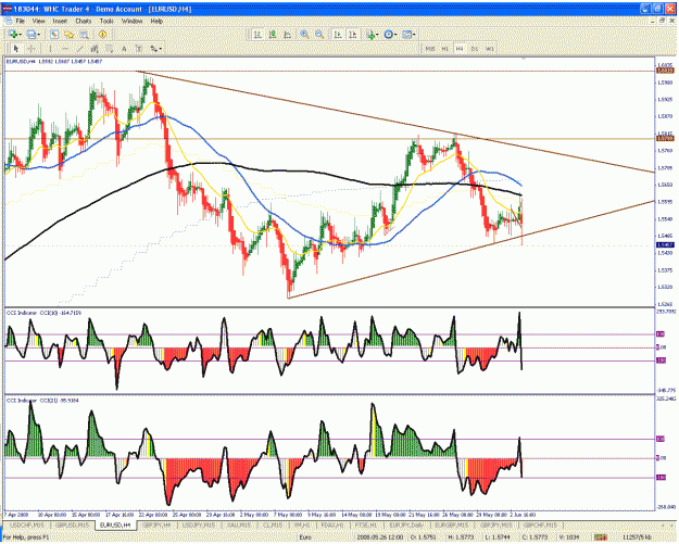 Click to Enlarge

Name: eurusd4hr.gif
Size: 58 KB