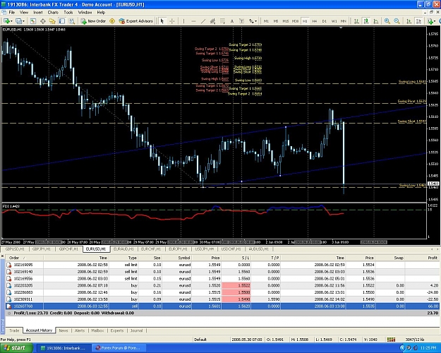 Click to Enlarge

Name: EURUSD 3_06_2008 1.JPG
Size: 219 KB