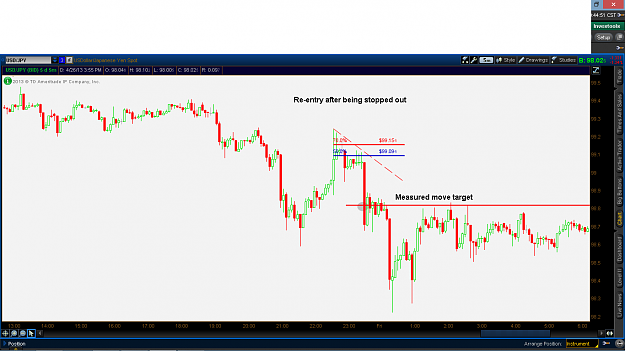 Click to Enlarge

Name: re-entry-15min-part2.png
Size: 57 KB
