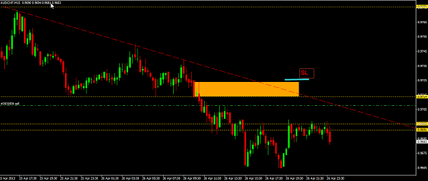 Click to Enlarge

Name: AUDCHF SL.png
Size: 31 KB