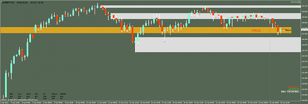 Click to Enlarge

Name: eurjpyh4_ptecz_recent.png
Size: 58 KB