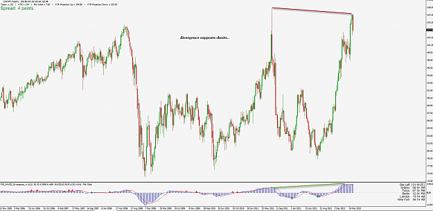 Click to Enlarge

Name: 27-04-2013 chfjpy2.png
Size: 54 KB