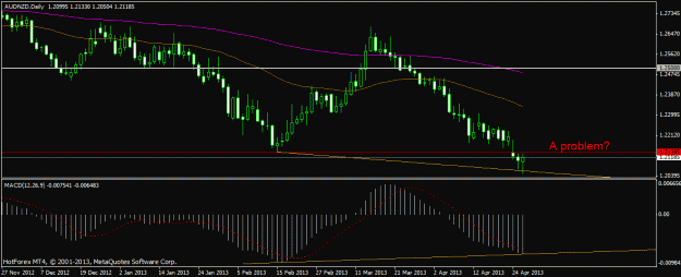 Click to Enlarge

Name: andnzd div.gif
Size: 16 KB