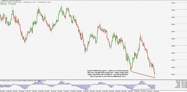 Click to Enlarge

Name: 27-04-2013 audnzd2.png
Size: 59 KB