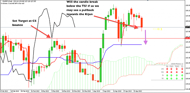 Click to Enlarge

Name: Daily.png
Size: 72 KB
