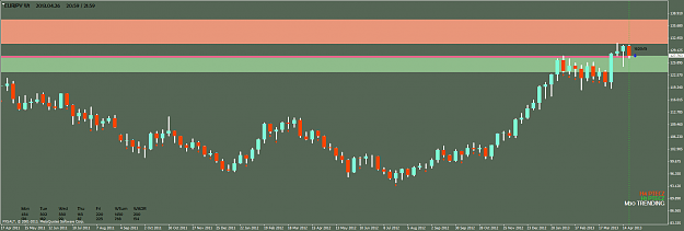 Click to Enlarge

Name: eurjpyweekly.png
Size: 55 KB