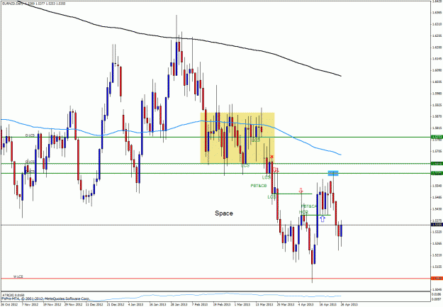 Click to Enlarge

Name: eurnzd.gif
Size: 35 KB
