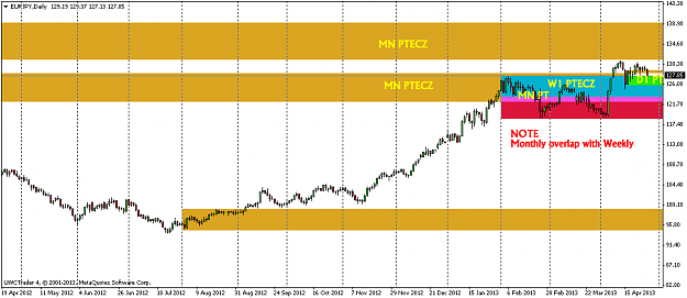 Click to Enlarge

Name: eurjpydaily.png
Size: 82 KB