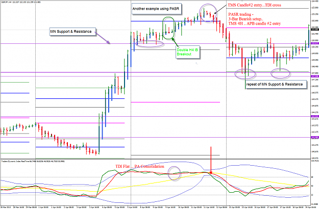 Click to Enlarge

Name: Big Picture GBPJPY H4 week 16 POMO 28-4-2013 8-12-26 PM.png
Size: 85 KB