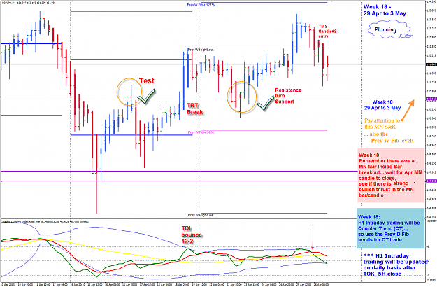 Click to Enlarge

Name: Big Picture GBPJPY H4 week 18  planning 28-4-2013 8-22-26 PM.png
Size: 106 KB