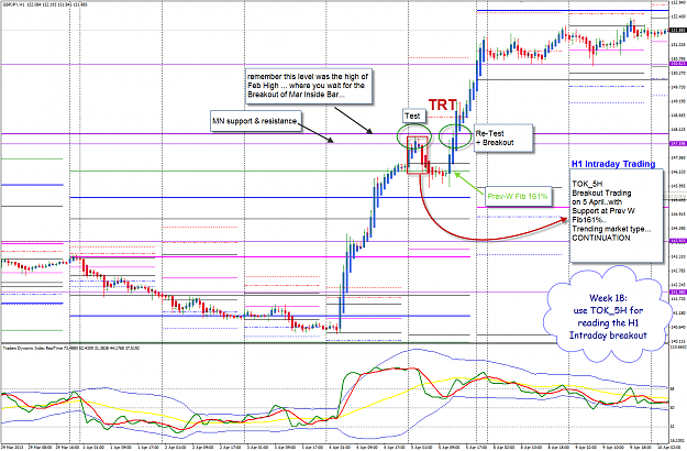 Click to Enlarge

Name: BIG Picture GBPJPY H1 chart review POMO  28-4-2013 7-54-25 PM.png
Size: 103 KB