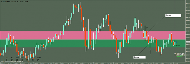 Click to Enlarge

Name: Post# 1465_eurusdmonthly.png
Size: 70 KB