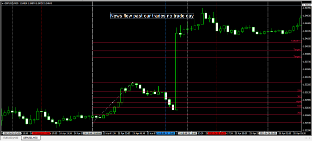 Click to Enlarge

Name: no trade day.png
Size: 32 KB