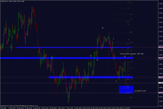 Click to Enlarge

Name: eurusd_80603_4h_wave_count_attempt.gif
Size: 27 KB
