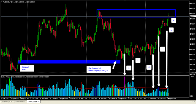 Click to Enlarge

Name: 2013-04-29_audusd_analysis.png
Size: 69 KB