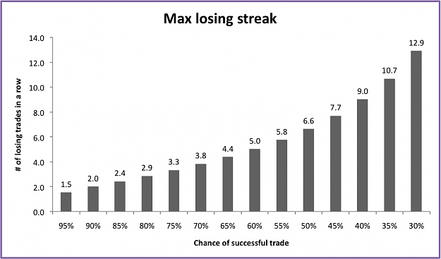 Click to Enlarge

Name: losing-streak.png
Size: 46 KB