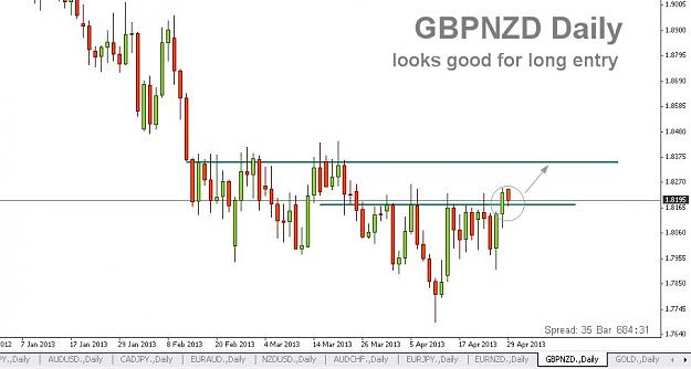 Click to Enlarge

Name: GBPNZD.jpg
Size: 53 KB