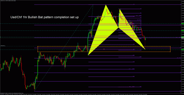 Click to Enlarge

Name: usdchf 1hr.gif
Size: 66 KB