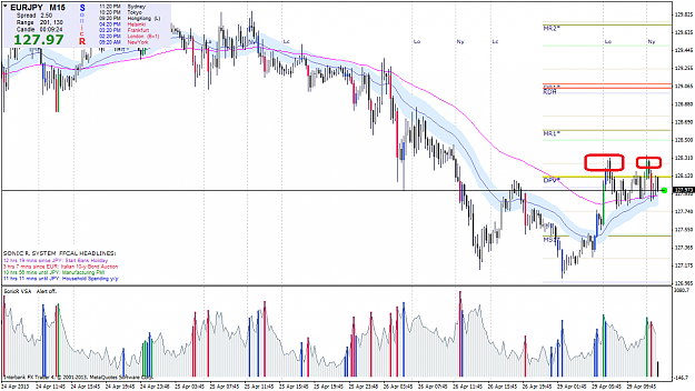 Click to Enlarge

Name: eurjpym1511.png
Size: 84 KB