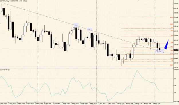 Click to Enlarge

Name: gbpusd.GIF
Size: 45 KB