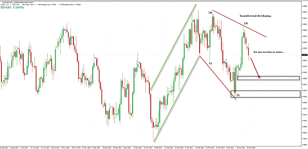 Click to Enlarge

Name: 29-04-2013 usdchf.png
Size: 79 KB