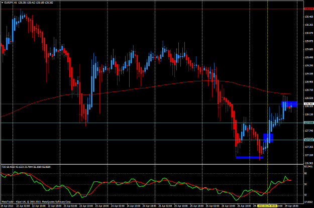 Click to Enlarge

Name: apr29 eur.jpy.h1.trade.png
Size: 67 KB
