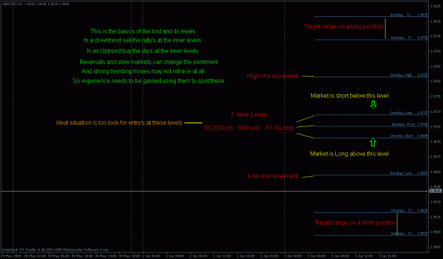 Click to Enlarge

Name: toolbasics.gif
Size: 17 KB