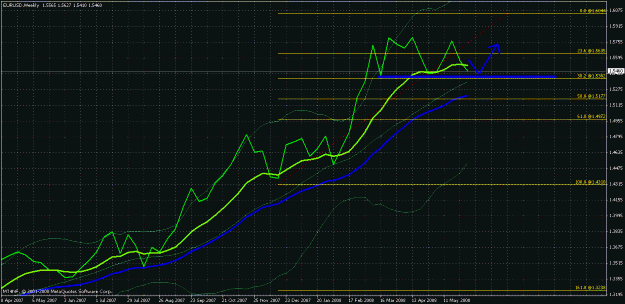 Click to Enlarge

Name: eurusd030608weekly.gif
Size: 31 KB