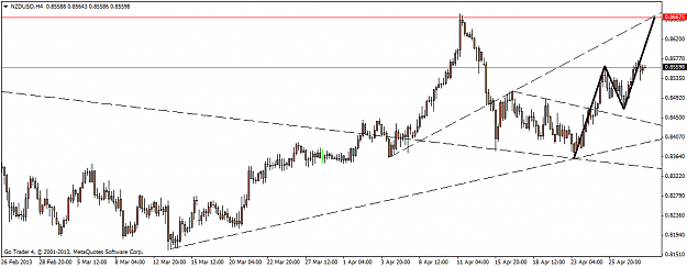 Click to Enlarge

Name: nzdusdh4.png
Size: 28 KB