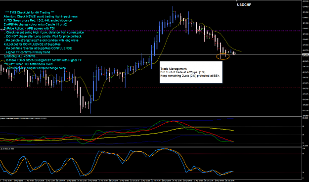 Click to Enlarge

Name: UUchf week 18 H4 trade update 30-4-2013 1-20-21 PM.png
Size: 80 KB