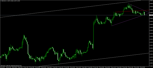 Click to Enlarge

Name: gbpusd-h1.png
Size: 61 KB